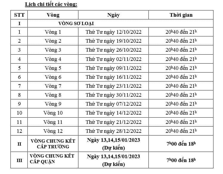 Lịch chi tiết các vòng thi